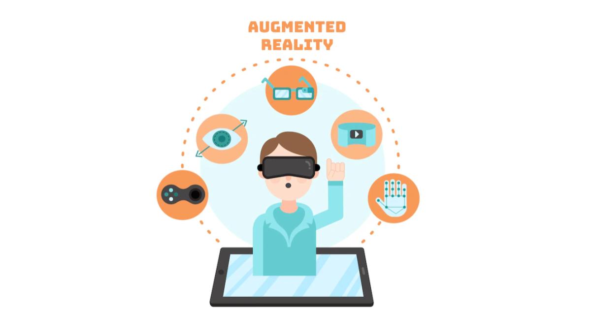 Mengenal Augmented Reality: Pengertian, Penerapan Dan Perkembangannya ...